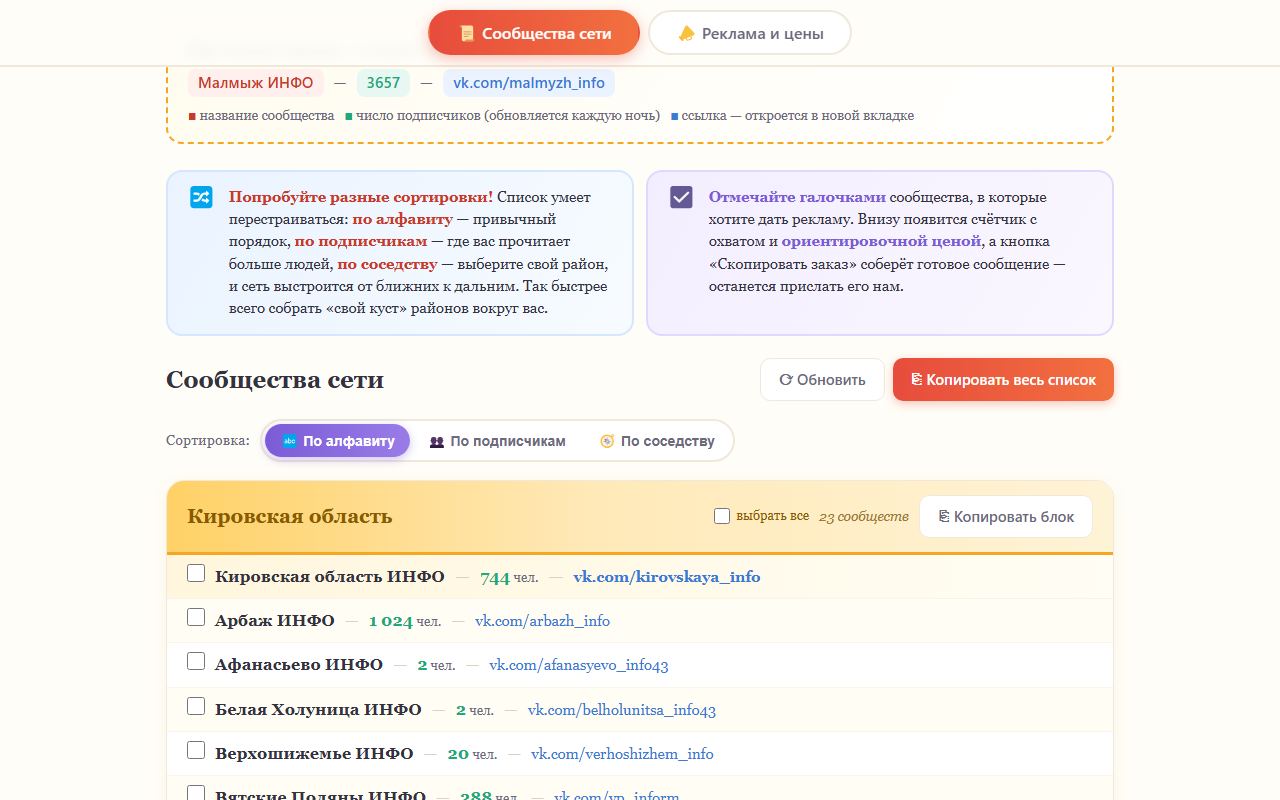 Рекламная площадка «Сарафан»: каталог сообществ сети: сортировки, галочки, счётчик охвата и цены. Снимок 2026 года